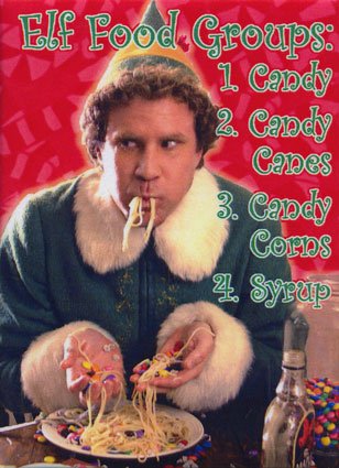 comment manger bizarement !